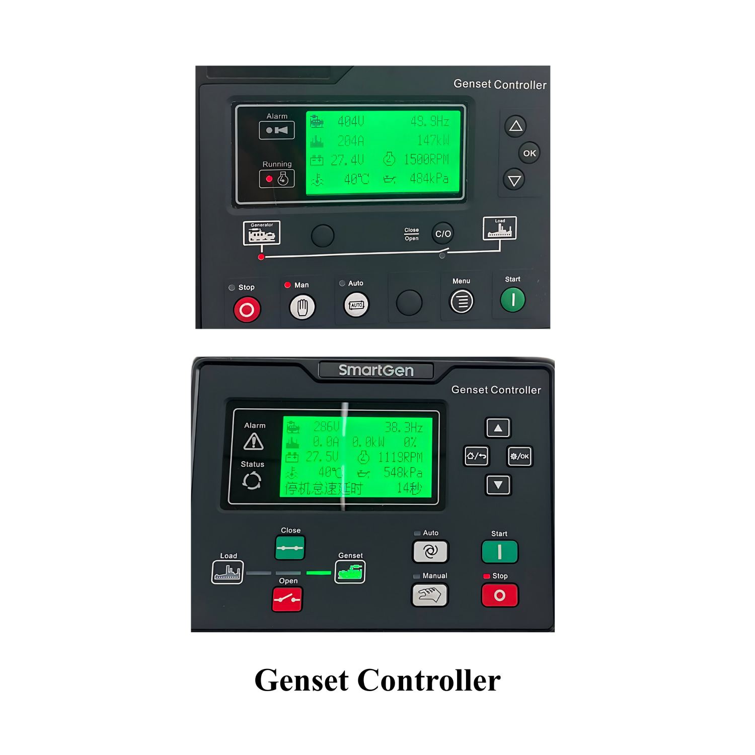 750 kVA-3000 kVA Generator